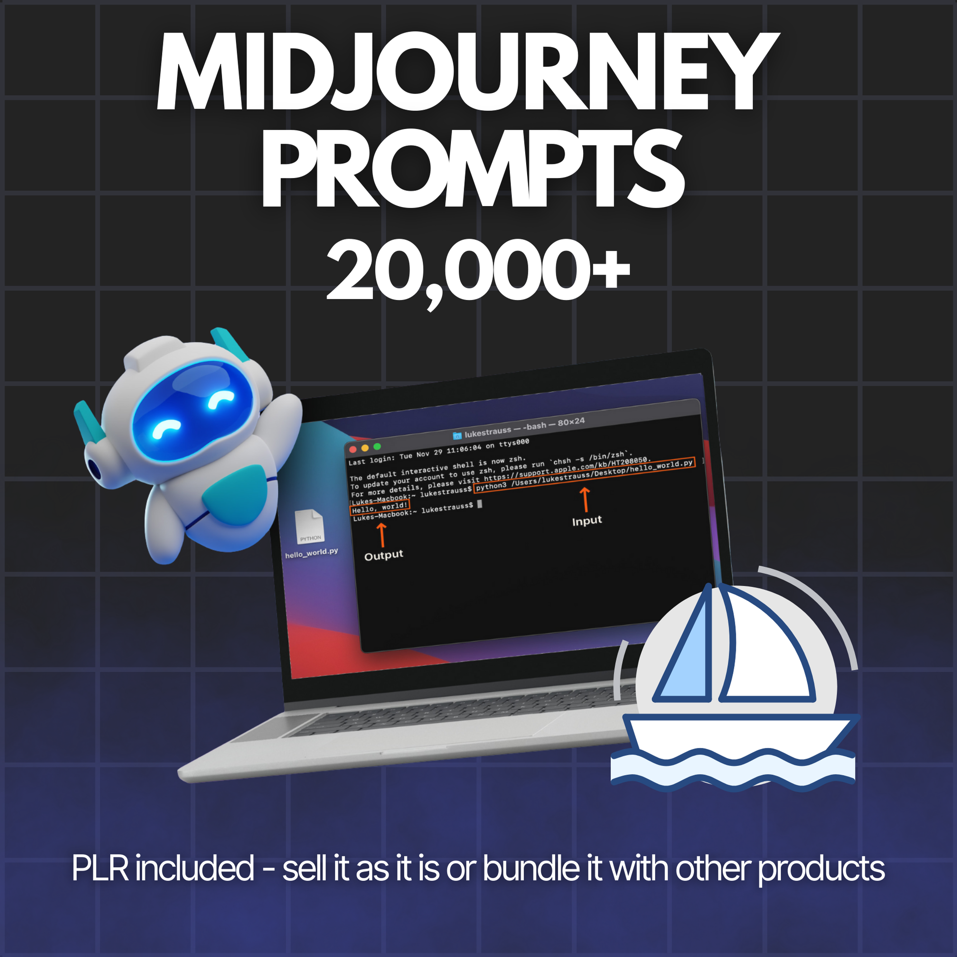 MidJourney Prompts (20,000+) - Alpha Digital Kit - plr